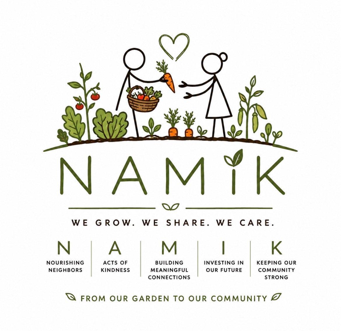 NAMIK community logo